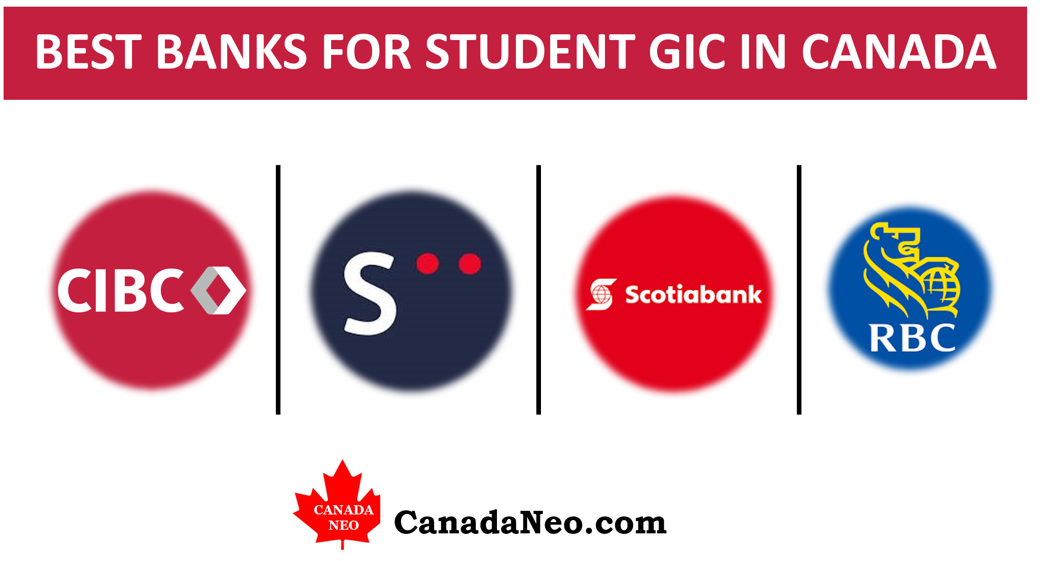 Best Bank For Student GIC In Canada - Canada Neo